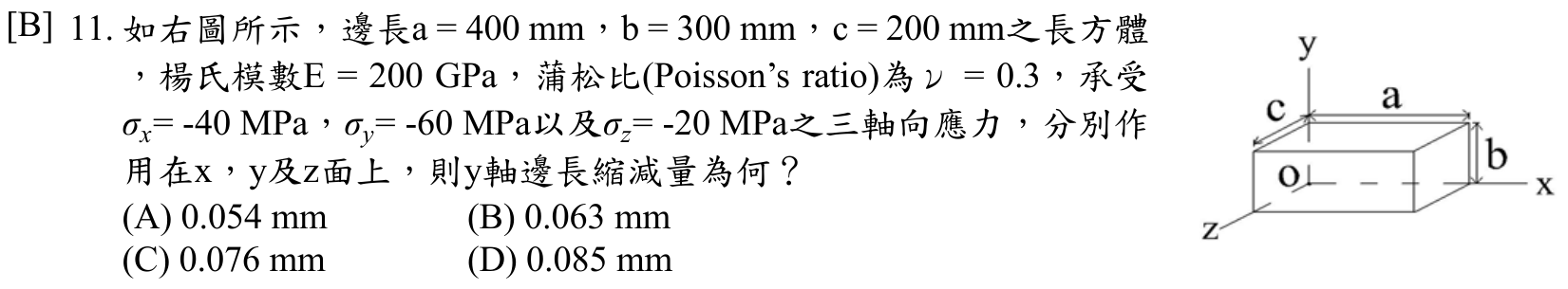 題目附圖