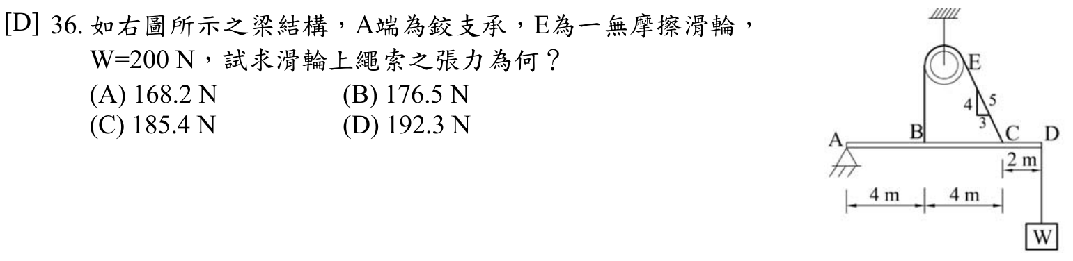 題目附圖