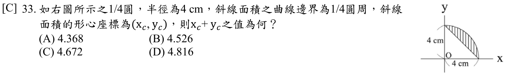 題目附圖