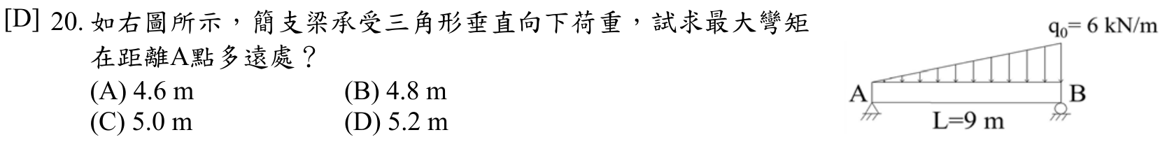 題目附圖