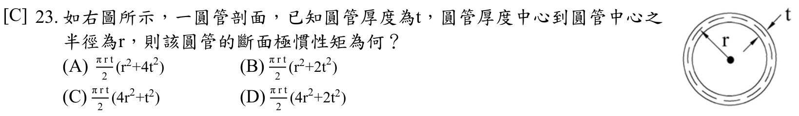 題目附圖