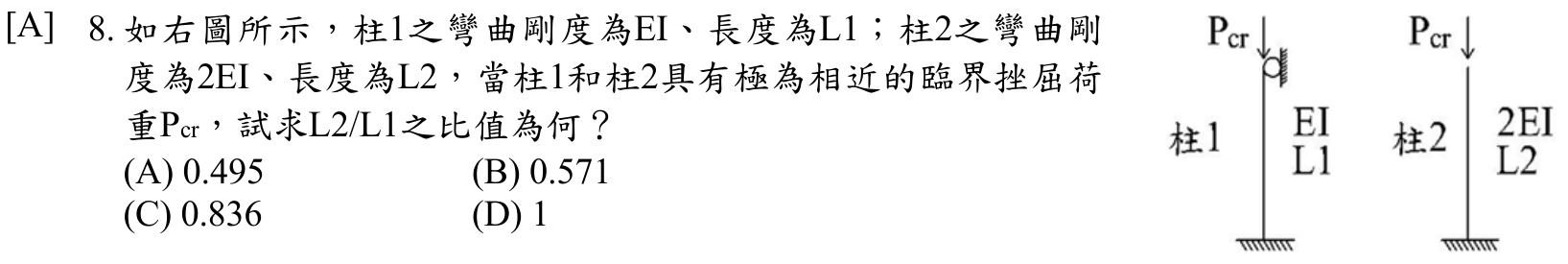 題目附圖