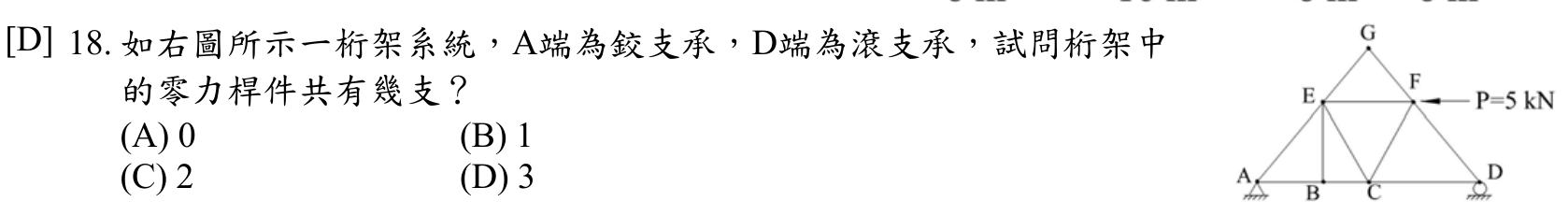 題目附圖