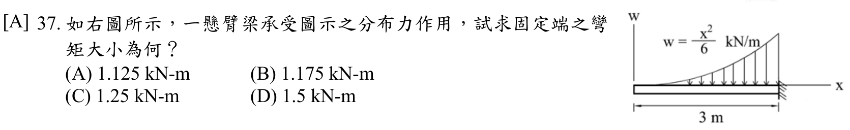 題目附圖