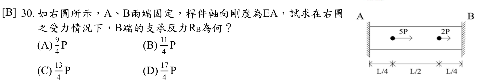 題目附圖