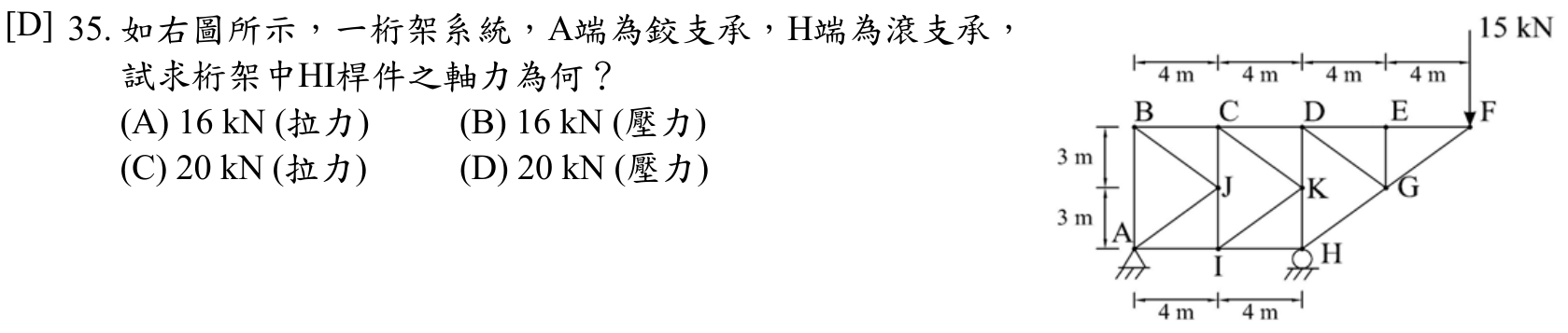 題目附圖
