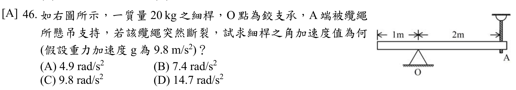 題目附圖