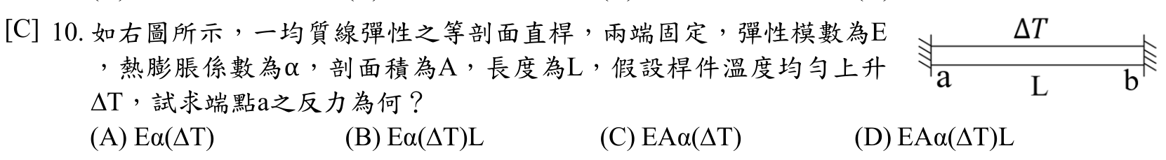 題目附圖