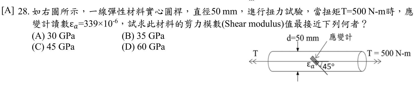 題目附圖