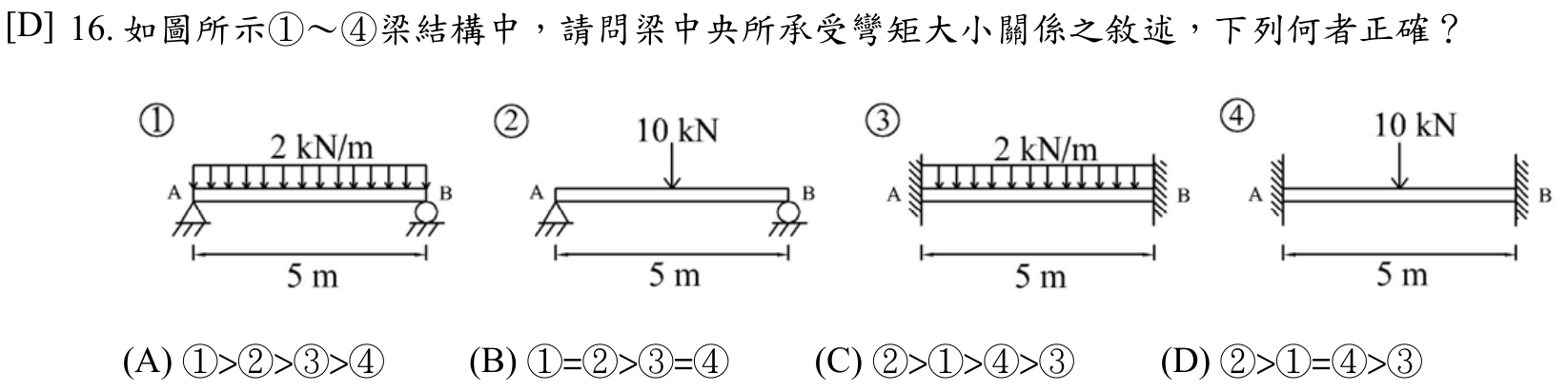 題目附圖