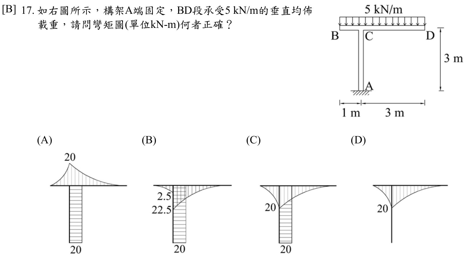 題目附圖
