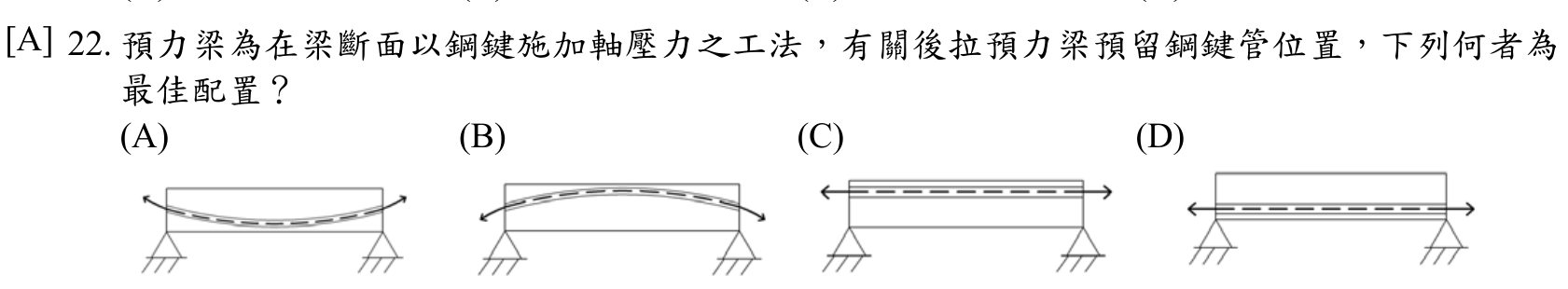 題目附圖