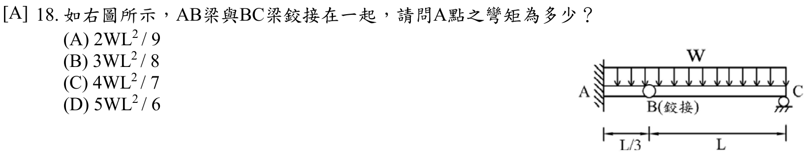 題目附圖