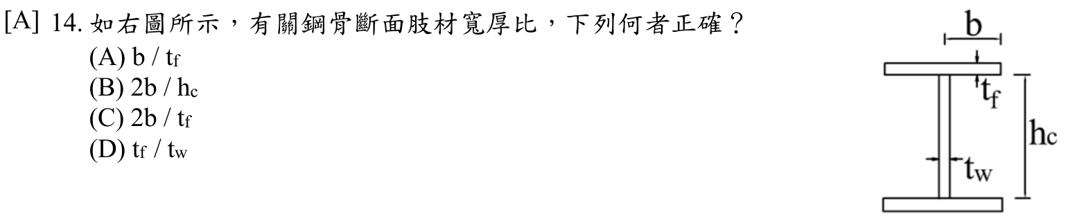 題目附圖