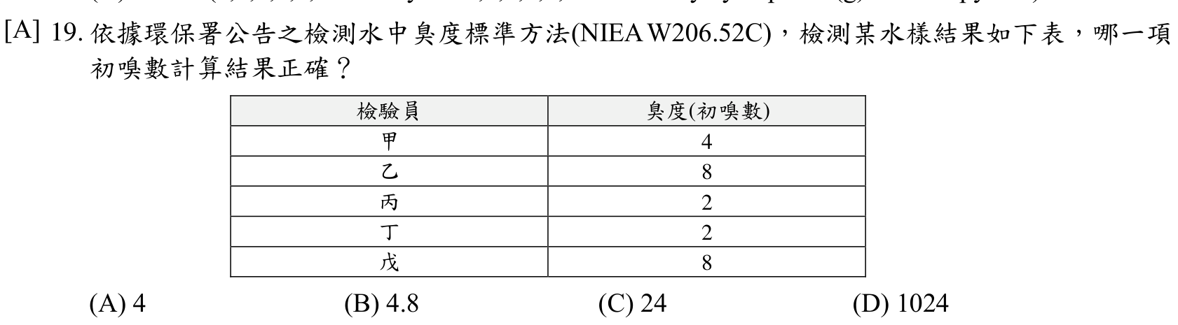 題目附圖