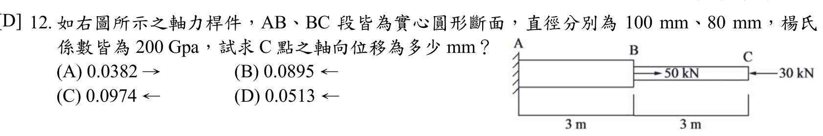題目附圖