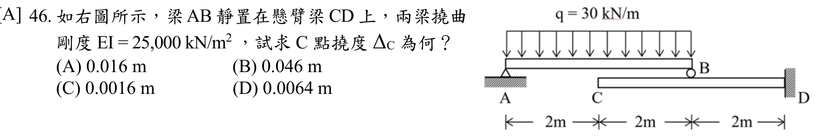 題目附圖