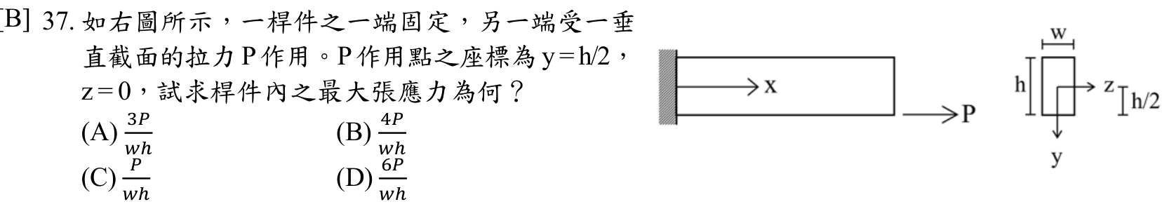 題目附圖