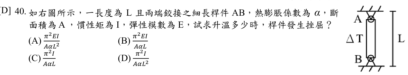 題目附圖