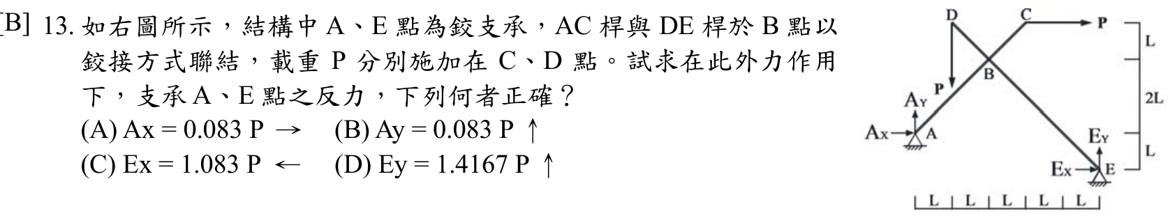 題目附圖