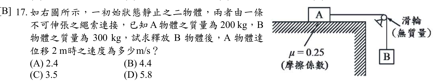 題目附圖