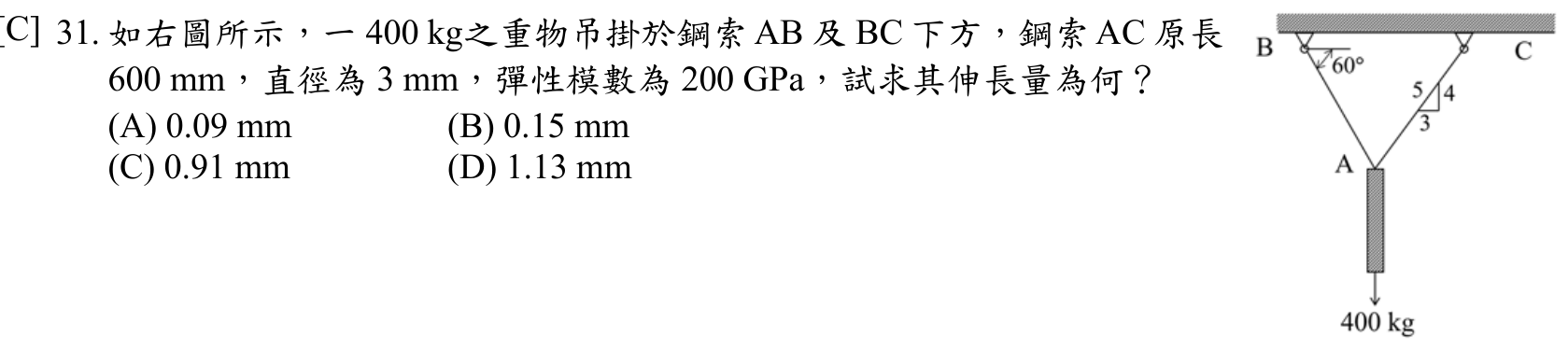 題目附圖