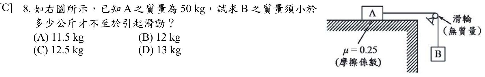 題目附圖