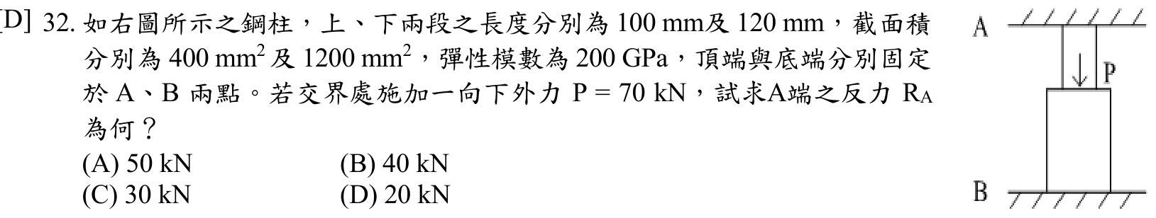 題目附圖