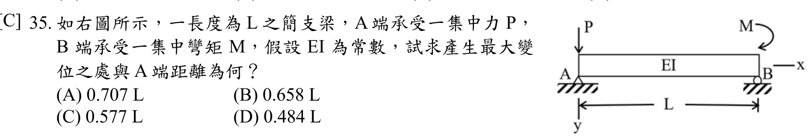 題目附圖