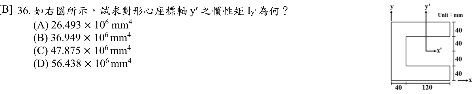 題目附圖