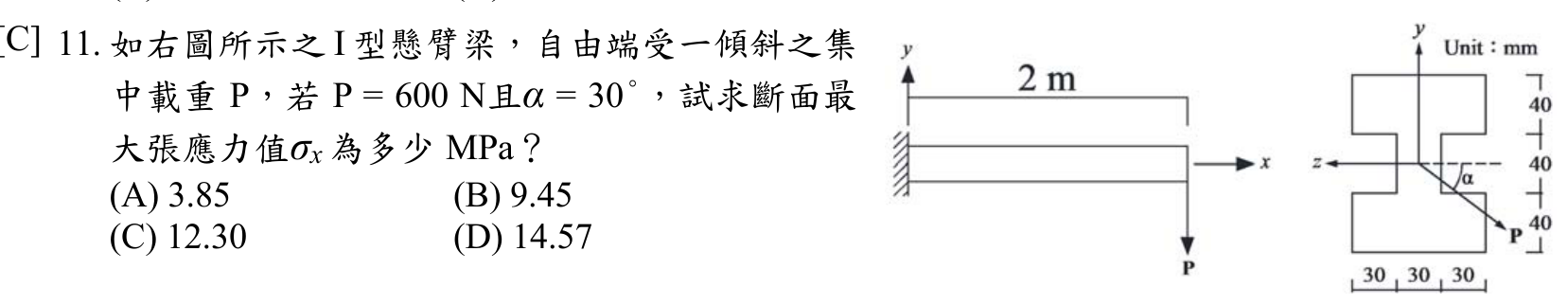 題目附圖