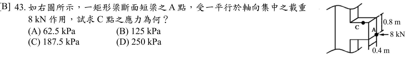題目附圖