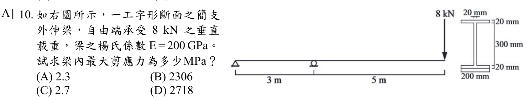 題目附圖