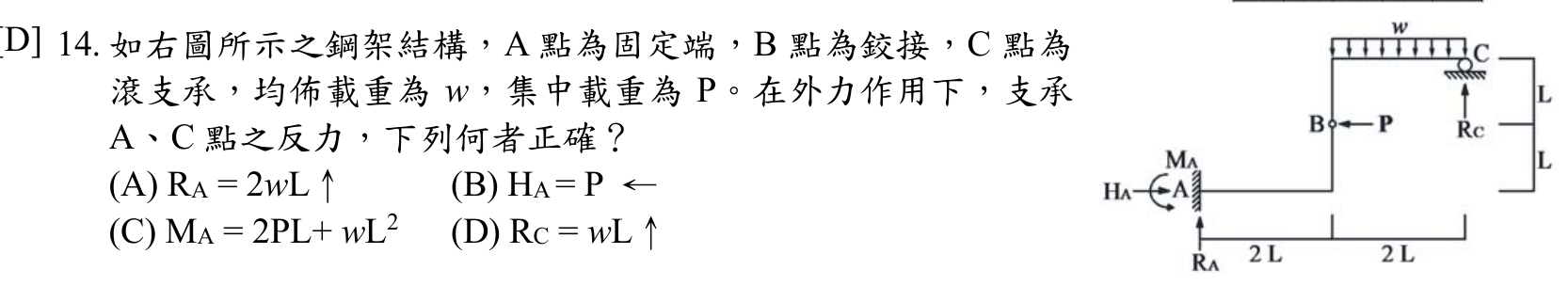 題目附圖