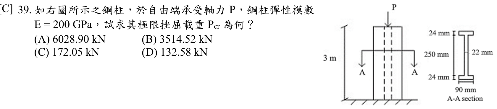 題目附圖