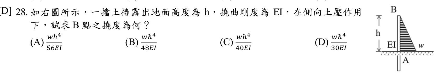 題目附圖