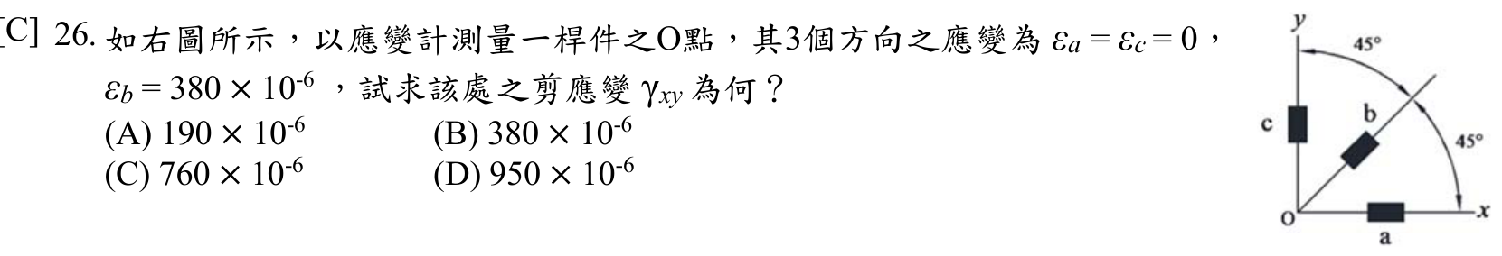 題目附圖