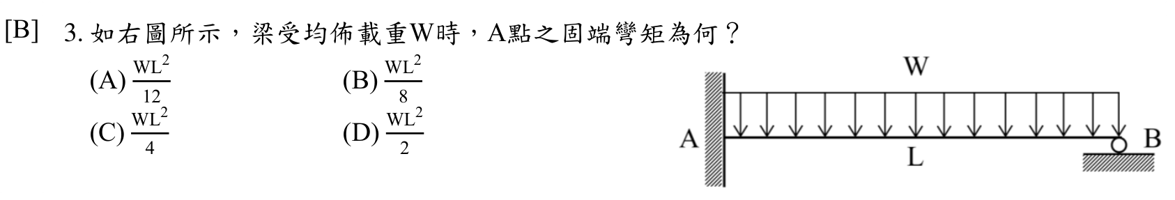 題目附圖