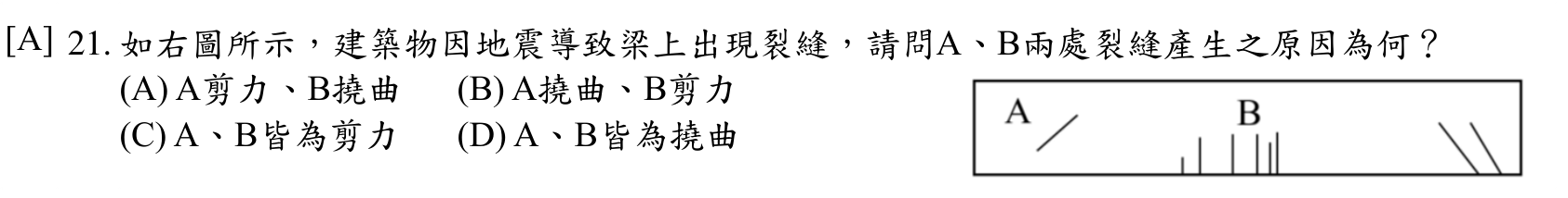 題目附圖