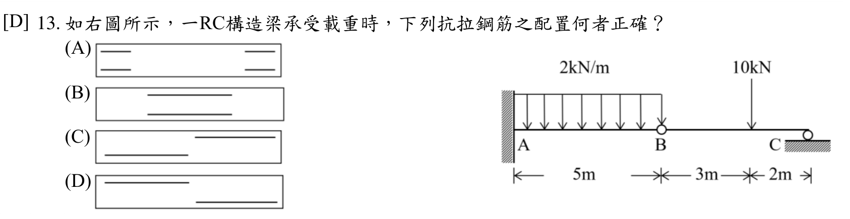 題目附圖