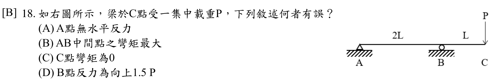 題目附圖