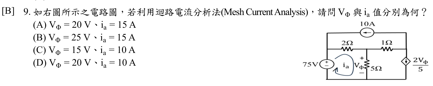題目附圖
