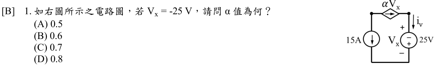 題目附圖