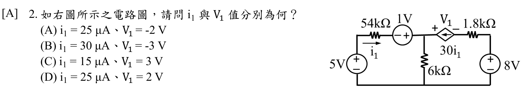 題目附圖