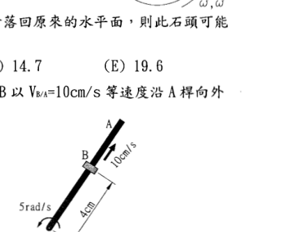 題目附圖