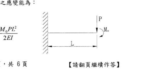 題目附圖