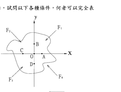 題目附圖