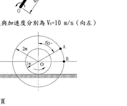 題目附圖