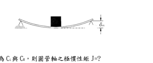 題目附圖