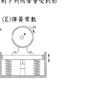 題目附圖